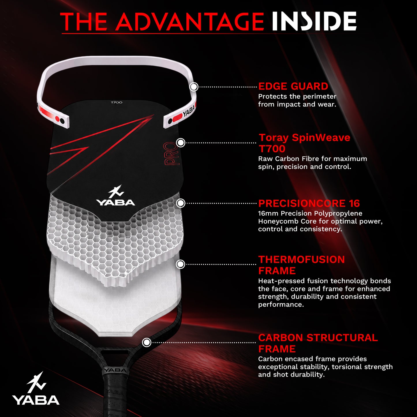 YABA Pro Super Combo